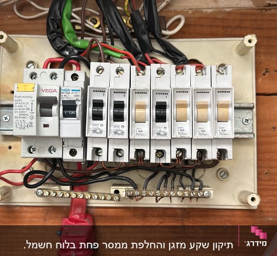 לוח חשמל עם מפסקים וחוטים חשמליים